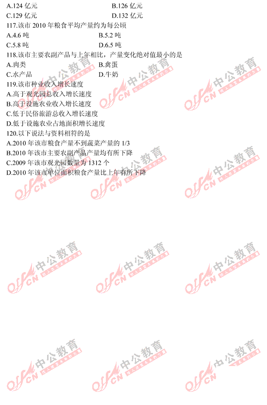 山西公務(wù)員考試行測(cè)