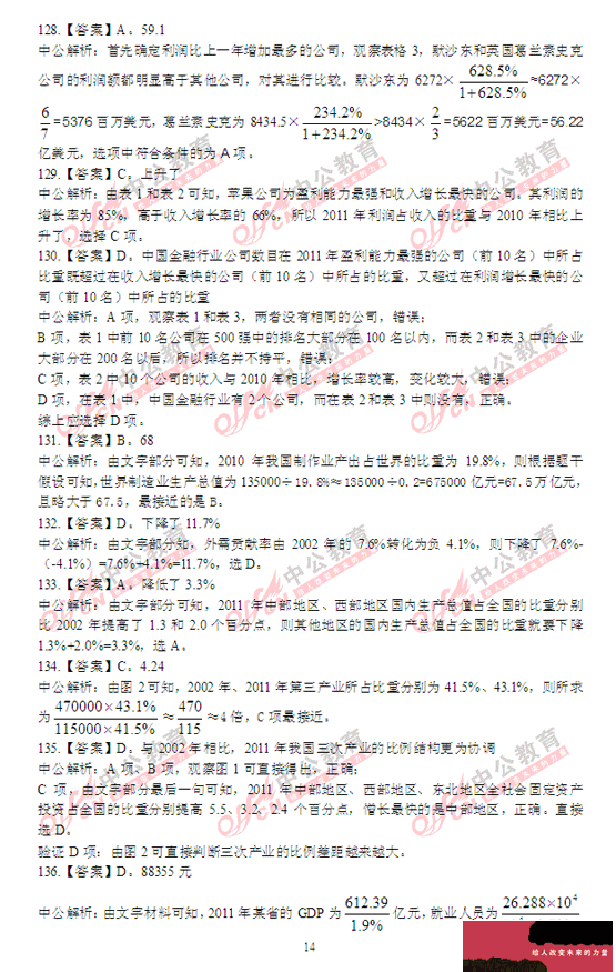 陜西公務(wù)員考試行測(cè) 