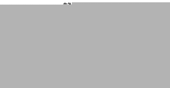 截至23日16時(shí)，2016國(guó)考報(bào)名人數(shù)湖南競(jìng)爭(zhēng)最激烈的十大部門