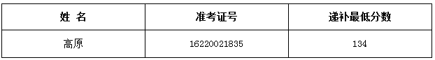 北京事業(yè)單位招聘,北京事業(yè)單位考試
