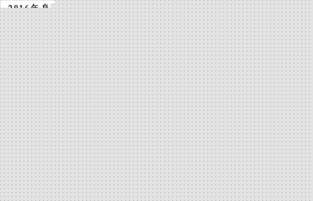 遼寧省機關企事業(yè)單位招1083人 涉沈陽大連多市